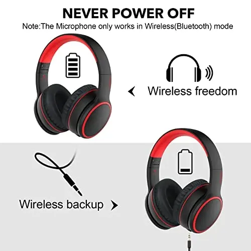 RORSOU B10 Bluetooth Quloqchinlar Quloq Ustida, 2 EQ Musiqa Rejimi(Normal/Bass) va 50H Oʻyin Vaqti Simsiz Mikrofonli Quloqchinlar, iPad/Sayohat/Planshet/Kompyuter/Uy uchun Yengil Buklanadigan HiFi Stereo Garnitura (Qora) 