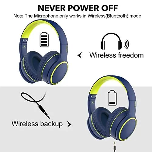 RORSOU B10 Wireless Bluetooth Over-Ear Headphones, Lightweight Folding Stereo Bass Headset with Mic, 50H Playtime, Volume Control, Bluetooth 5.3 Headphones for iPad/Travel/Tablet/PC (Blue) - 6