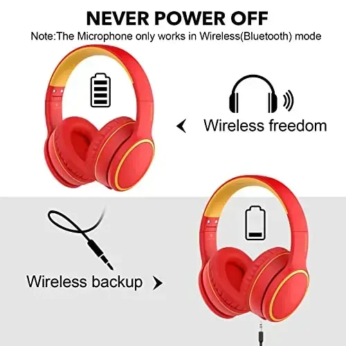RORSOU B10 Wireless Bluetooth Over-Ear Headphones, Lightweight Folding Stereo Bass Headset with Mic, 50H Playtime, Volume Control, Bluetooth 5.3 Headphones for iPad/Travel/Tablet/PC (Red) - 6
