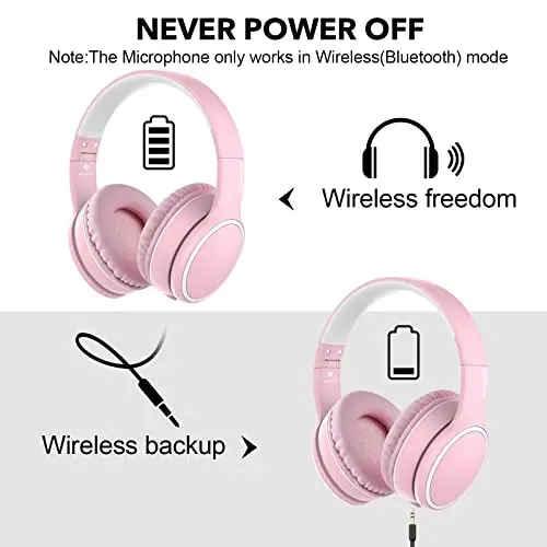 RORSOU B10 Wireless Headphones On-Ear, Lightweight Folding Deep Bass Bluetooth Headset with Mic, 50H Playtime, Volume Control, Bluetooth 5.3 Headphones for iPad/Travel/Tablet/PC (Pink) - 1
