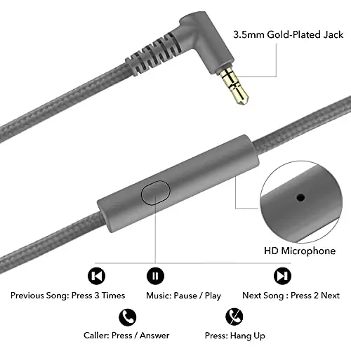 RORSOU R10 mikrofonli quloqchinlar, Yengil vaznli katlanadigan stereo bassli garnitura, 1,5M chigallashmaydigan sim, Smartfon planshet kompyuter MP3 / 4 uchun portativ simli quloqchinlar (kulrang) - 5