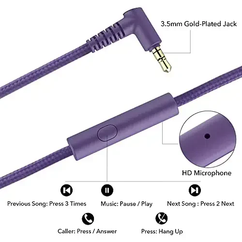 RORSOU R10 Over-Ear Headphones with Microphone, Lightweight Folding Stereo Bass Headset with 1.5M No-Tangle Cord, Portable Wired Headphones for Smartphone Tablet Computer MP3 / 4 (Purple) - 5