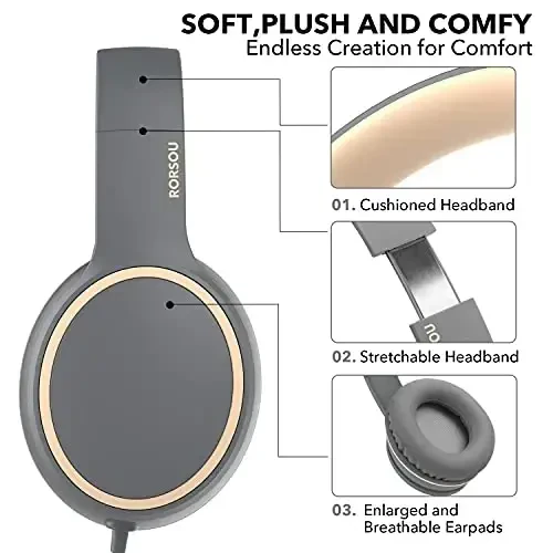 RORSOU R10 Over-Ear Headphones with Microphone, Lightweight Folding Stereo Bass Headset with 1.5M No-Tangle Cord, Portable Wired Headphones for Smartphone Tablet Computer MP3 / 4 (Grey) - 4