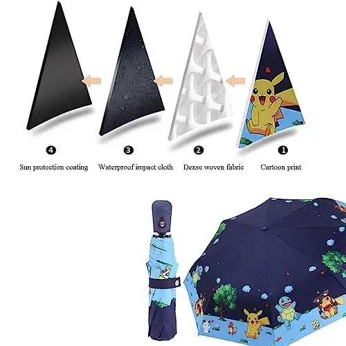 Rosavida Kids Folding Umbrella- Automatic Open- Cartoon- UV Protection- Travel Umbrella Compact Windproof for Girls Boys Women - 2