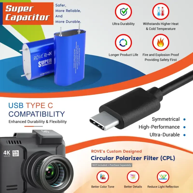 Rove R2-4K Avtomobil uchun Dash Kamera - UHD 2160P, 2,4 dyuymli LCD Displey, 150° Keng Burchakli, WDR, Tungi Ko'rish va O'rnatilgan WiFi GPS bilan Mashina Pano Kamera Rekordyeri - 6