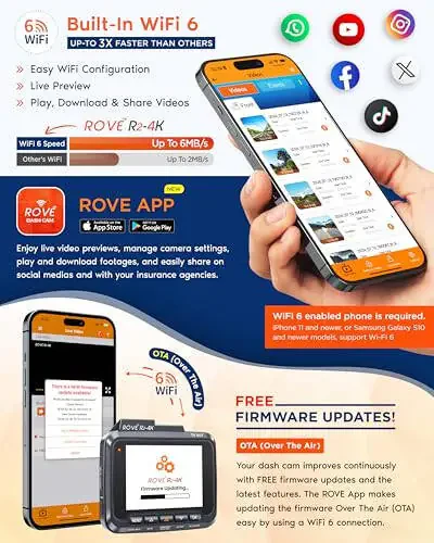 ROVE R2-4K ichki Wi-Fi GPS avtomobil paneli kamerasi yozuvchisi UHD 2160P, 2.4'' IPS ekran, 150° keng burchak, WDR, tungi ko'rish - 2