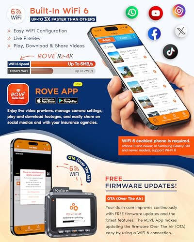 ROVE R2-4K ichki Wi-Fi GPS avtomobil paneli kamerasi yozuvchisi UHD 2160P, 2.4'' IPS ekran, 150° keng burchak, WDR, tungi ko'rish - 2
