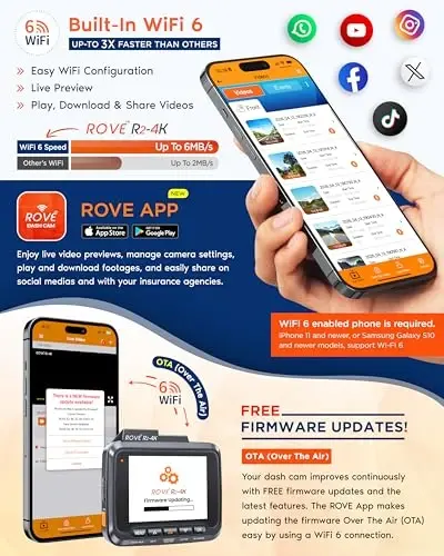 ROVE R2-4K ichki Wi-Fi GPS avtomobil paneli kamerasi yozuvchisi UHD 2160P, 2.4'' IPS ekran, 150° keng burchak, WDR, tungi ko'rish - 5