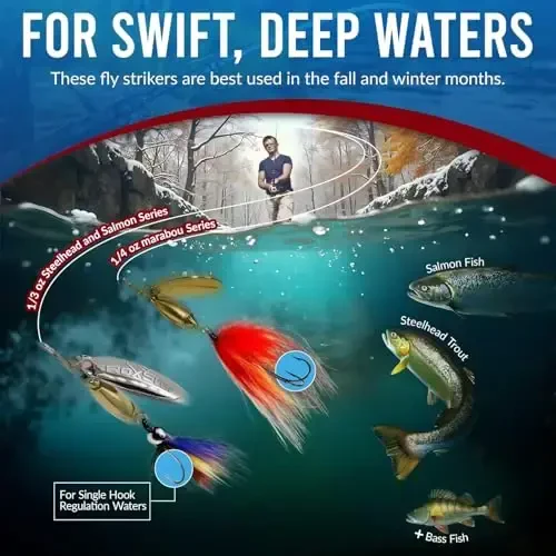 RoxStar Fly Strikers Proven Nationwide to Out-Fish Any Spinner | Hand-Tied in The USA | Most Versatile Fishing Spinner Ever! Trout Lure Also for Bass & Steelhead | Stop Fishing - Start Catching - 6