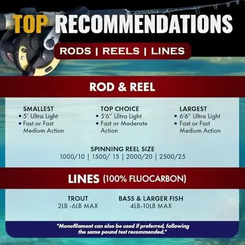 RoxStar Fly Strikers Proven Nationwide to Out-Fish Any Spinner | Hand-Tied in The USA | Most Versatile Fishing Spinner Ever! Trout Lure Also for Bass & Steelhead | Stop Fishing - Start Catching - 3