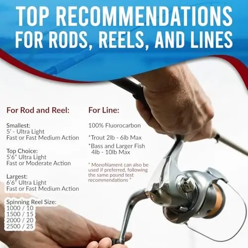 RoxStar Fly Strikers Proven Nationwide to Out-Fish Any Spinner | Hand-Tied in The USA | Most Versatile Fishing Spinner Ever! Trout Lure Also for Bass & Steelhead | Stop Fishing - Start Catching - 3