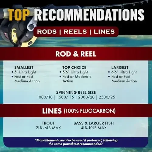 RoxStar Fly Strikers Spinnerdan ko'ra har qanday baliqni ovlash uchun butun mamlakat bo'ylab sinovdan o'tgan | AQShda qo'lda bog'langan | Eng ko'p qirrali baliq tutuvchi spinner! Trout uchun ham Bass & Steelhead uchun baliq ovi | Baliq ovlashni to'xtating - tutishni boshlang - 3