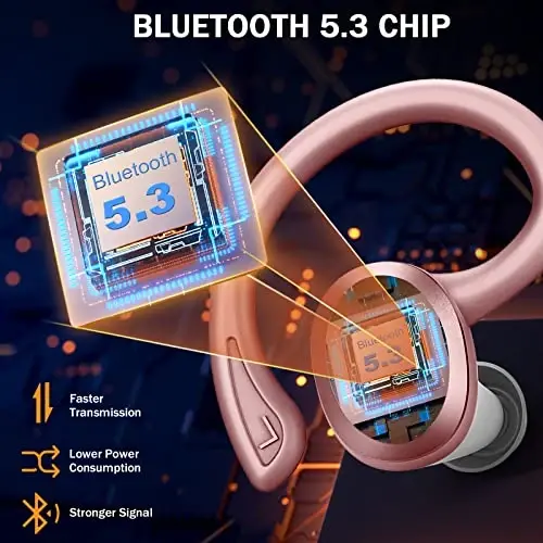 Rulefiss Wireless Earbuds Bluetooth Headphones, Bluetooth 5.3 Earbuds with Immersive HiFi Stereo, 48Hrs Wireless Ear Buds Over Ear, HD Mic, Comfortable Sport Earhooks, IP7 Waterproof in Ear Earphones - 2