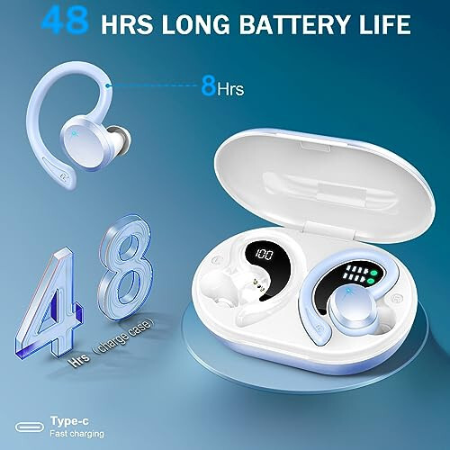 Rulefiss Wireless Earbuds Bluetooth Headphones Sport, 2024 Bluetooth 5.3 Earbuds 14.2mm Driver Stereo Over Ear Buds, 48Hrs Earphones with Earhook, Noise Cancelling Mic, IP7 Waterproof for Android iOS - 4