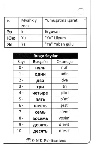 Rus tilidagi Zanjirli So'z Karta To'plami (Otlar + Fe'llar) - Cho'ntak O'lchami - 1200 So'z - 1200 Rasmlar - 7