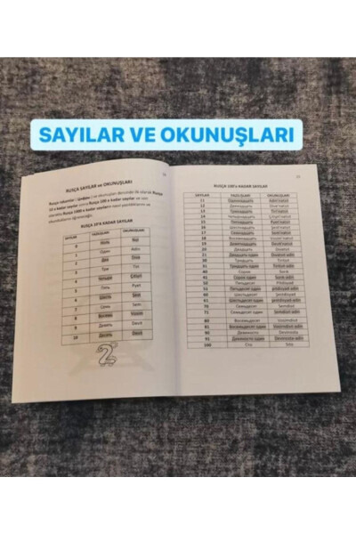 Rus tilining barcha grammatik mavzulari, kundalik muloqotlar, lug'at, hikoyalar, turkcha talaffuz A1 - C2 - 18