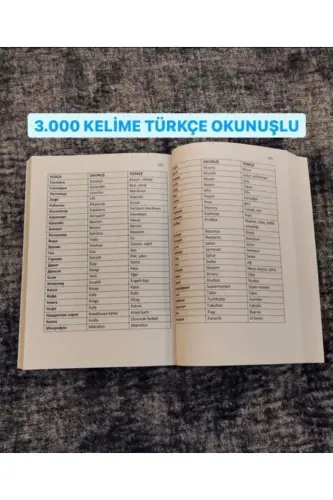 Rus tilining barcha grammatik mavzulari, kundalik muloqotlar, lug'at, hikoyalar, turkcha talaffuz A1 - C2 - 5