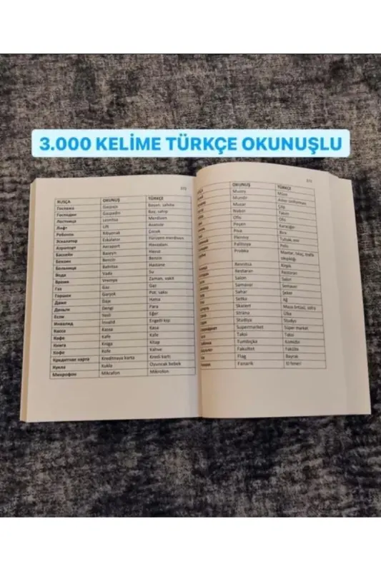 Rus tilining barcha grammatik mavzulari, kundalik muloqotlar, lug'at, hikoyalar, turkcha talaffuz A1 - C2 - 5