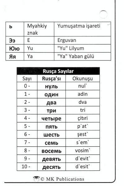 Rusça Kelime Kartı Seti- Zincirli - Cep Boyutu -1.200 Kelime - 14