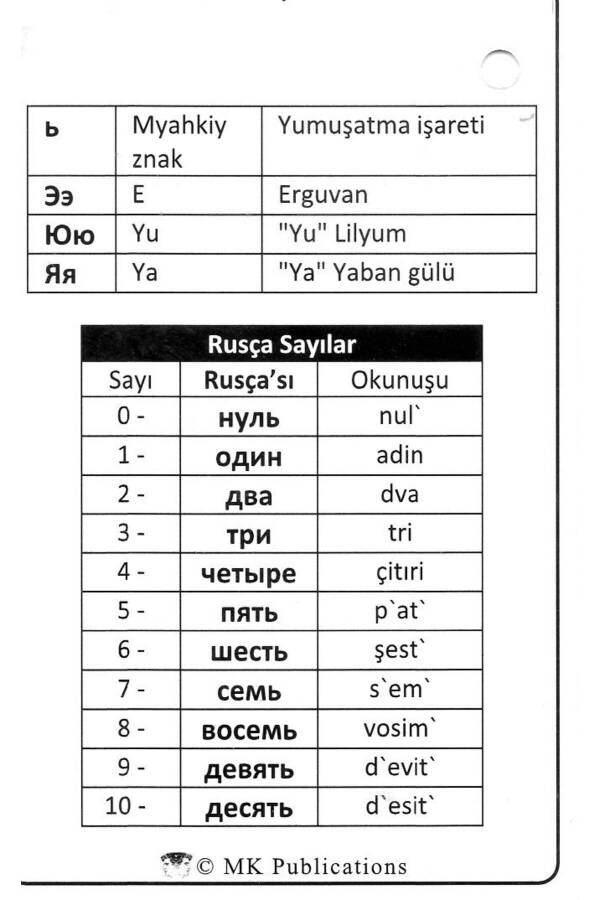 Rusça Kelime Kartı Seti- Zincirli - Cep Boyutu -1.200 Kelime - 7
