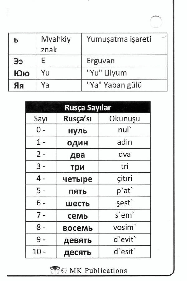 Rusça Zincirli Kelime Kartı Seti (İsimler + Fiiller) - Cep Boyutu - 1.200 Kelime - 1.200 Fotoğraf - 14