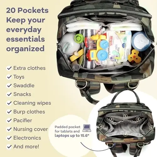 RUVALINO Diaper Bag Backpack, Multifunction Travel Pack Maternity Baby Changing Bags, Large Capacity, Waterproof, Green Camo - 4