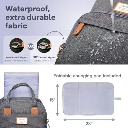 RUVALINO Diaper Bag Backpack, Multifunction Travel Pack Maternity Baby Changing Bags, Large Capacity, Waterproof, Dark Gray - 6
