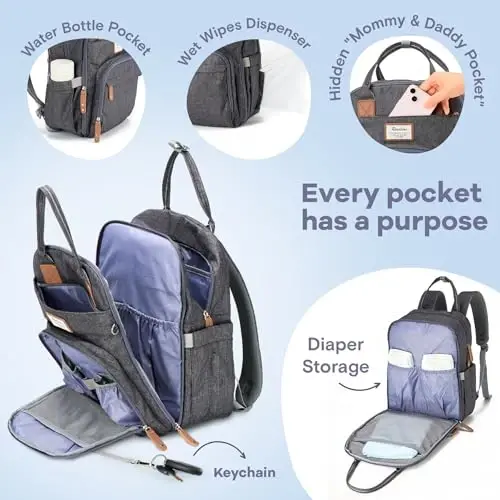 RUVALINO Diaper Bag Backpack - Multifunction Waterproof Travel Backpack, Baby Bag with Changing Pad & Stroller D-Ring & Pacifier Case - Travel Essentials & Baby Registry Search - Unisex, Dark Gray - 3