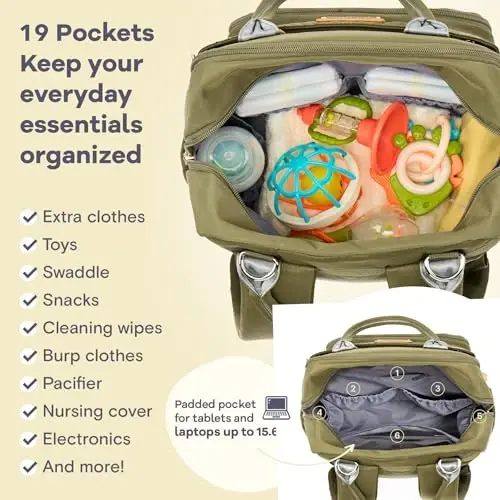 RUVALINO Diaper Bag Backpack - Multifunction Travel Back Pack Maternity Baby Changing Bags, Diaper Changing Totes, Large Capacity, Waterproof and Stylish, Baby Travel Essential, Army Green - 4