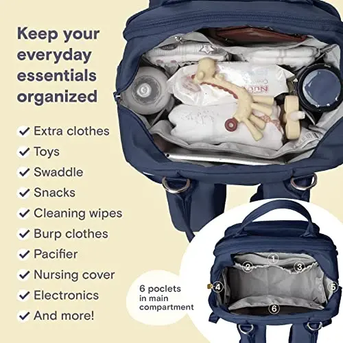 RUVALINO Diaper Bag Backpack-Multifunction Baby Travel Bag with Changing pad, Insulated Bottle Holders & Pacifier Case, Large Capacity, Waterproof, Peacock Blue - 4