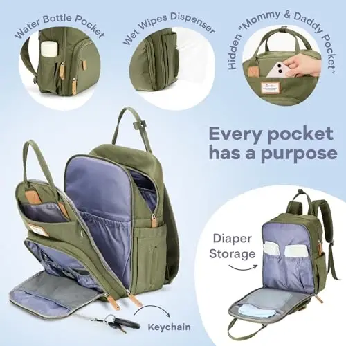 RUVALINO Diaper Bag Backpack - Multifunction Travel Back Pack Maternity Baby Changing Bags, Diaper Changing Totes, Large Capacity, Waterproof and Stylish, Baby Travel Essential, Army Green - 3