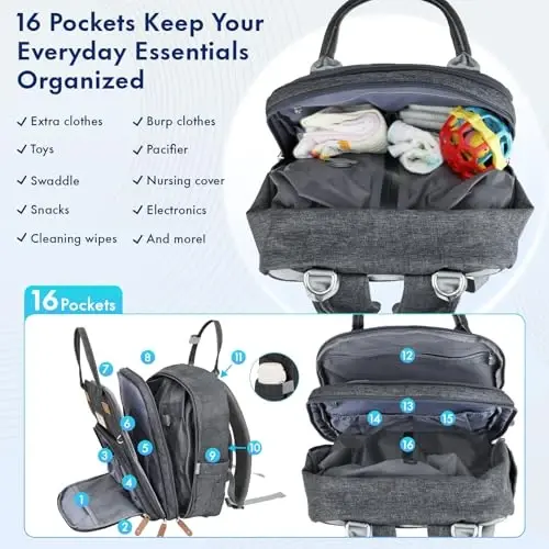 RUVALINO Travel Diaper Backpack with Vacuum Compression, Dark Gray | Baby Essentials Bag, Save 30% Capacity, Changing Pad, Insulated Bottle Holders, Pacifier Case, Waterproof - 4