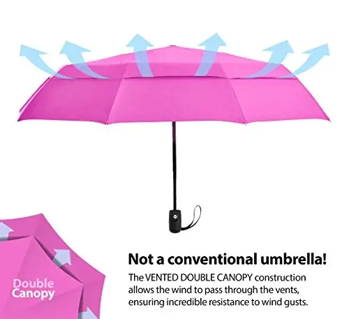 EEZ-Y Folding Golf Umbrella - 2