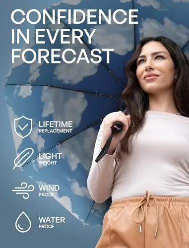 REPEL Windproof Travel Umbrella - Compact & Withstands Winds up to 85MPH , Strongest Premium Auto Folding Umbrella for Rain and Sun - Durable, Light & Portable for Women & Men , Fits Backpack & Cars - 3