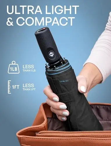 REPEL Windproof Travel Umbrella - Compact & Withstands Winds up to 85MPH , Strongest Premium Auto Folding Umbrella for Rain and Sun - Durable, Light & Portable for Women & Men , Fits Backpack & Cars - 4