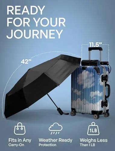 REPEL Windproof Travel Umbrella - Compact & Withstands Winds up to 85MPH , Strongest Premium Auto Folding Umbrella for Rain and Sun - Durable, Light & Portable for Women & Men , Fits Backpack & Cars - 5