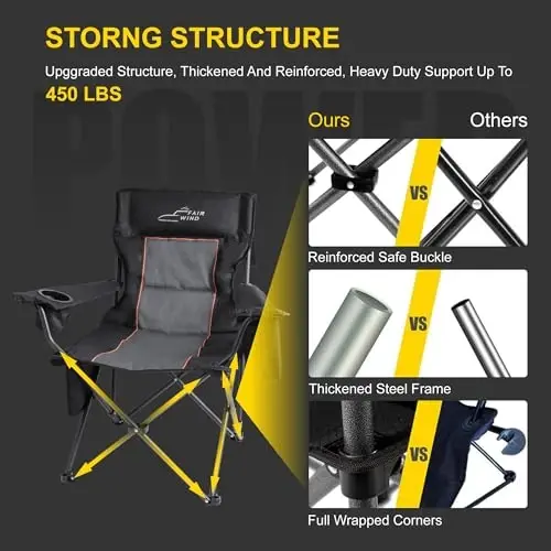 FAIR WIND Oversized Padded Camping Chair with Footrest Stool Set Heavy Duty Support 300 LBS Cooler Bag Chair - Black - 4