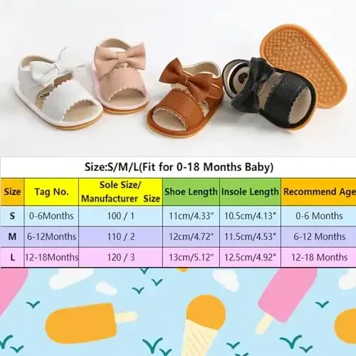 RVROVIC Baby Boys Girls Sandals Premium Infant Summer Outdoor Shoes PU Lightweight Soft Anti-Slip Sole Toddler Prewalker - 6