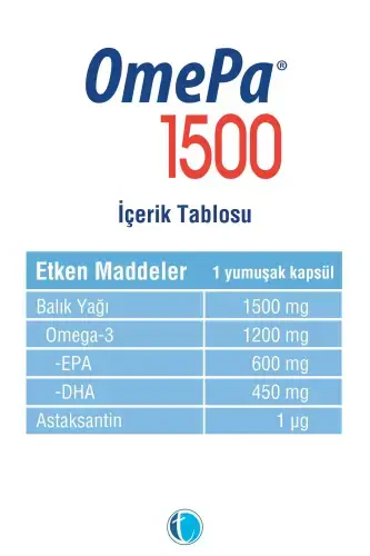 Рыбий жир 1500 мг 30 капсул - OMEPA (1)