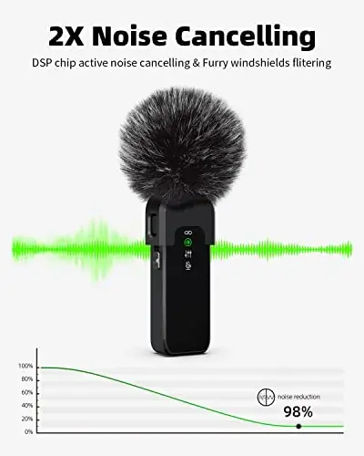 Rythflo Wireless Lavalier Microphone for iPhone Android PC with Noise Cancellation, 100ft Transmission, 18H Battery Life, Lightning & USB Type-C Wireless Lapel Microphone for Video Recording - 2