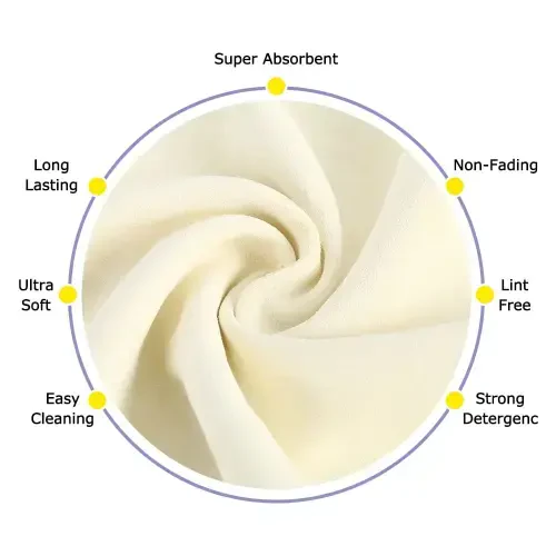 Rzvnmko Car Natural Chamois Cleaning Cloth, Genuine Deerskin Leather Auto Car Wash Drying Towel, Super Absorbent - 4