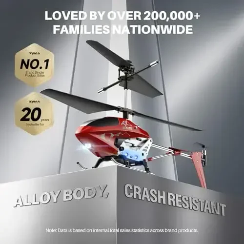 S107H-E RC Helicopter with Altitude Hold, 3.5 Channel, Gyro Stabilizer - For Kids and Beginners - 2