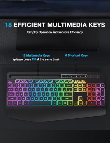 Wireless Keyboard with 8 Colored, 9 Effects Backlits, Wrist Rest, Phone Holder, Rechargeable Ergonomic Computer Keyboard with Silent Keys, 2.4G Lag-Free Cordless Set for PC, Laptop, Windows, MacBook - SABLUTE