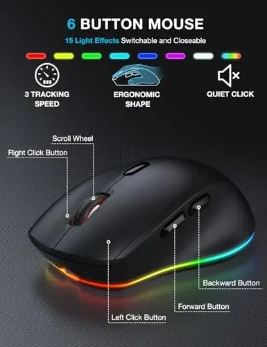 SABLUTE Wireless Keyboard and Mouse Combo, 9 Backlit Effects, Large Print, Wrist Rest, Phone Holder, 2.4G Lag-Free Ergonomic Keyboards, Rechargeable Easy to See Cordless Set for Computer, Laptop, PC - 6