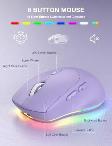 SABLUTE Wireless Keyboard and Mouse Combo, 9 Backlit Effects, Wrist Rest, Phone Holder, 2.4G Lag-Free Ergonomic Keyboards, KM22 MAX Rechargeable Silent Set for Computer, Laptop, Mac, Windows（Purple） - 5