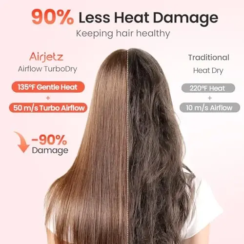 Hair Dryer, 160,000 RPM High-Speed Ionic Blow Dryer for Fast Drying, Professional Lightweight Hairdryer with Diffuser, Magnetic Nozzle, 4 Temps & 2 Speeds, Low Noise for Travel & Home - Pink - 2