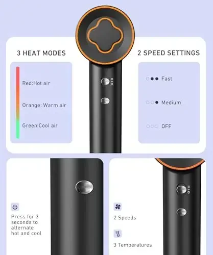 Hair Dryer, 150000 RPM High-Speed Brushless Motor Negative Ionic Blow Dryer for Fast Drying, Low Noise Thermo-Control Hair-Dryer-with-Diffuser and Nozzle - 5