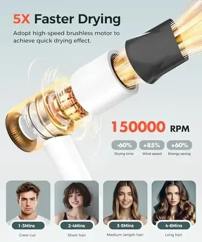 Hair Dryer, 150000 RPM High-Speed Blow Dryer with 500Million Negative Ions for Fast Drying, Lightweight & Thermo-Control, Hair Dryer with Diffuser and Nozzle, Ideal for Salon & Travel, White - 2