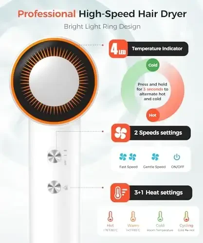 Hair Dryer, 150000 RPM High-Speed Blow Dryer with 500Million Negative Ions for Fast Drying, Lightweight & Thermo-Control, Hair Dryer with Diffuser and Nozzle, Ideal for Salon & Travel, White - 3