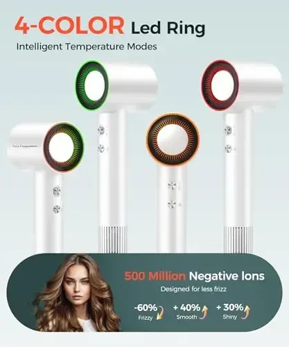 Hair Dryer, 150000 RPM High-Speed Blow Dryer with 500Million Negative Ions for Fast Drying, Lightweight & Thermo-Control, Hair Dryer with Diffuser and Nozzle, Ideal for Salon & Travel, White - 4